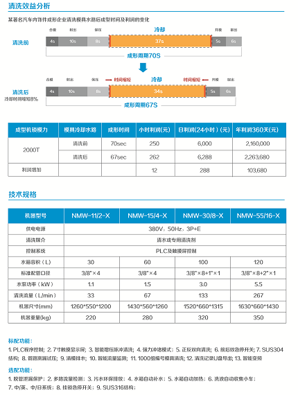 管家婆正版四不像图白